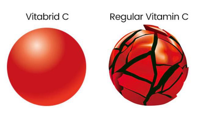 Vitabrid С12 — гібрид вітаміну С і цинку