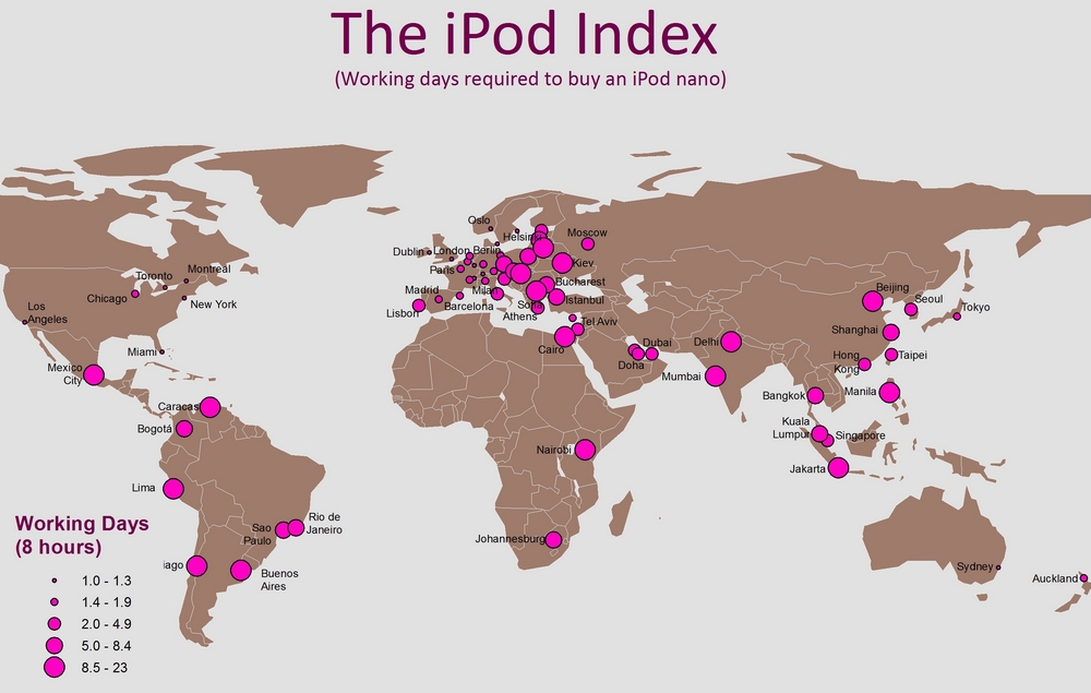 Індекс iPod показує, скільки робочих днів має витратити людина, щоб купити Apple iPod