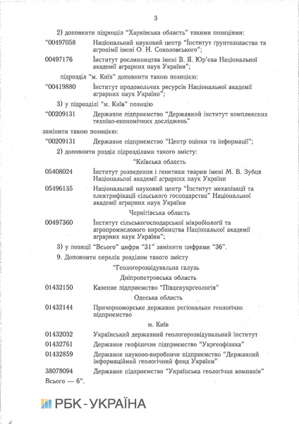 Документ: РБК-Украина