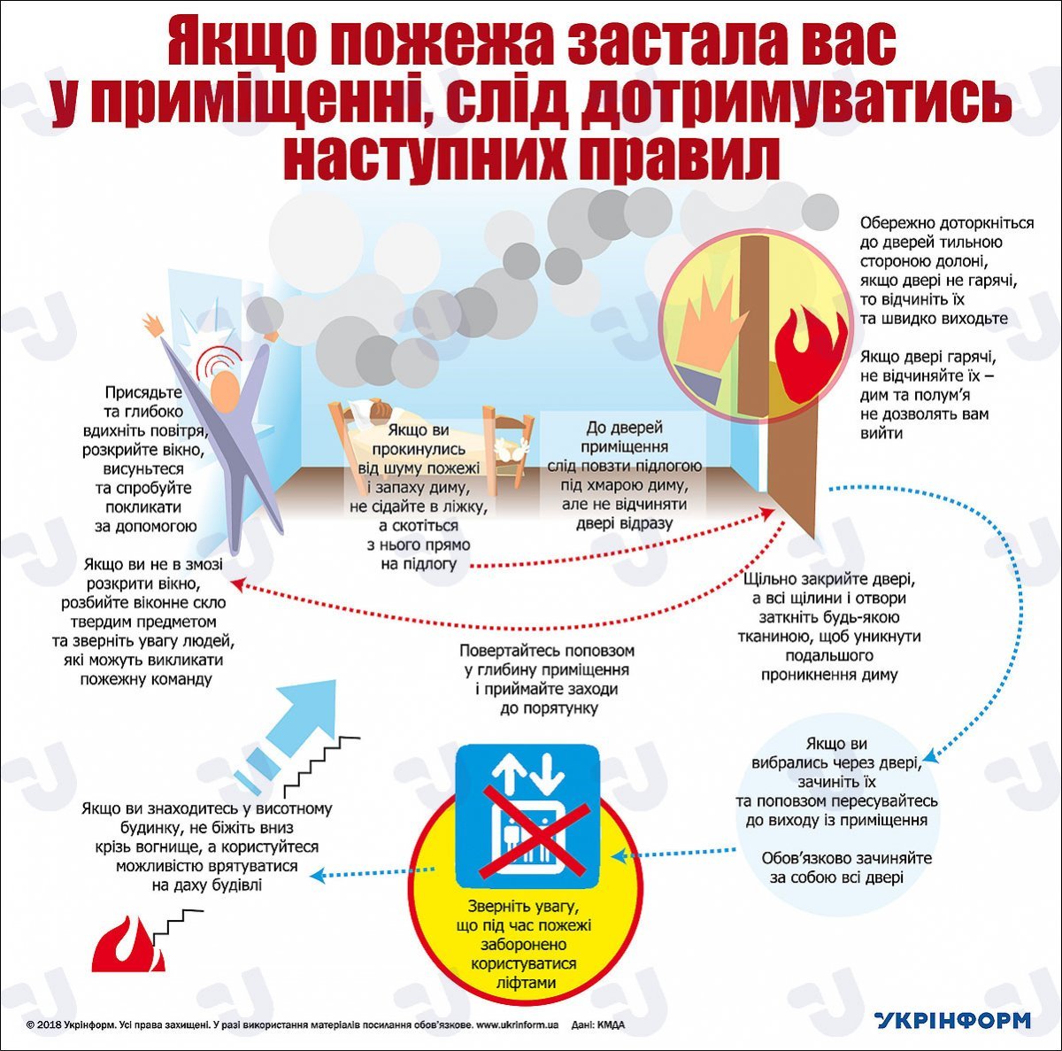 Инфографика: "Укринформ"