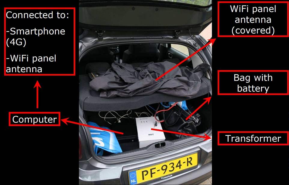 Фото: Содержимое багажника авто российских шпионов
