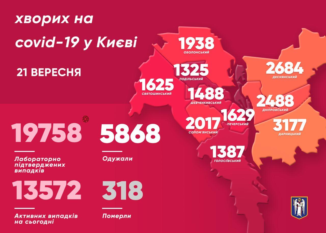 Динаміка розповсюдження коронавірусу у Києві. Карта: Telegram Кличко