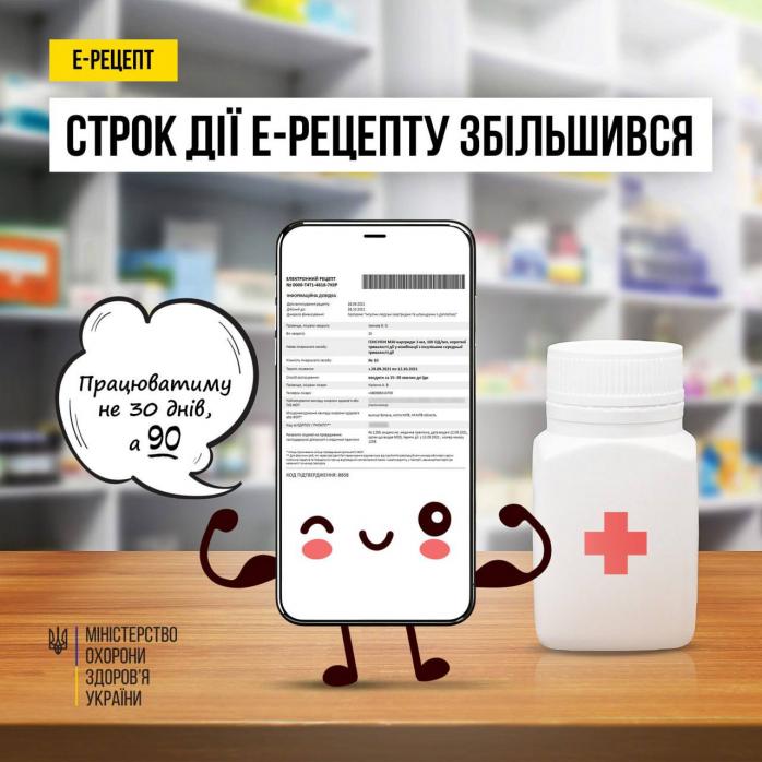 Срок действия электронных рецептов в Украине продлили