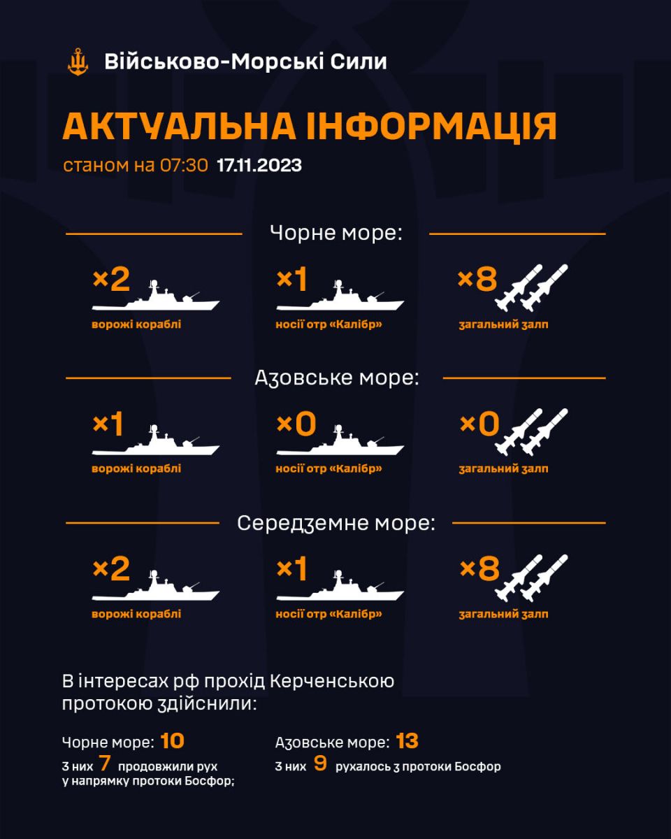 росія вивела у Чорне море носій «Калібрів». Інфографіка: ВМС