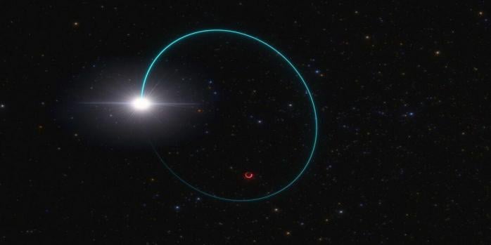 Європейські астрономи виявили ще одну масивну чорну діру, фото: ESO