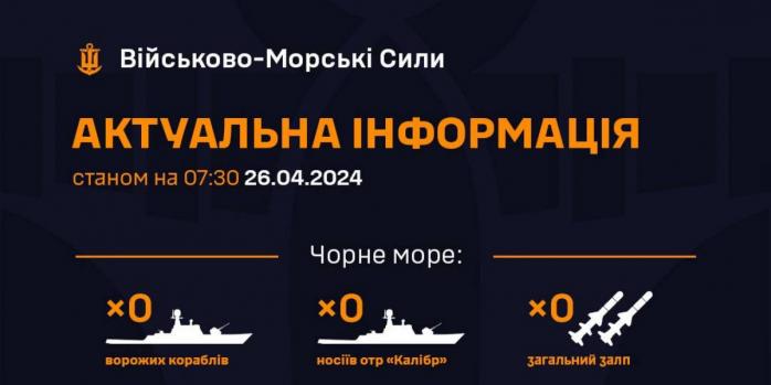 У Чорному морі наразі немає російських військових кораблів, інфографіка: ВМС ЗСУ