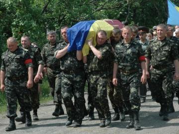 Родинам загиблих військових виділили майже 100 млн грн