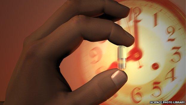 Учені виявили години пік для прийняття ліків