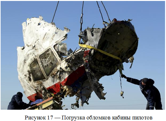 Российские инженеры установили, как и откуда сбили «Боинг» над Донбассом