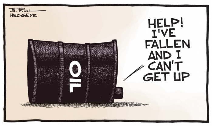 Нафта опустилася нижче 37 доларів вперше за сім років