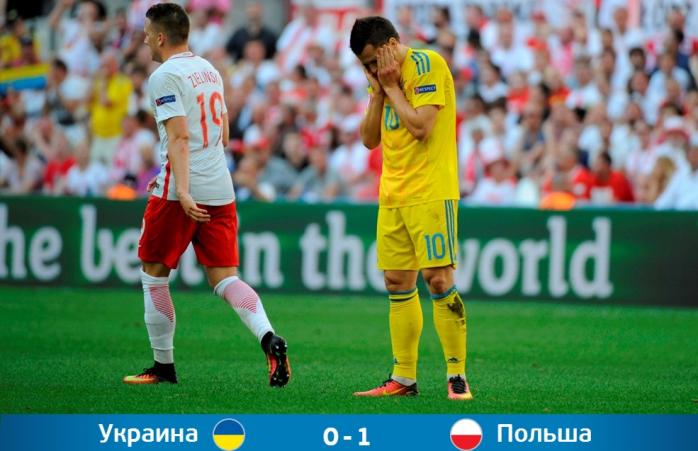 Последний матч сборной Украины на Евро-2016 завершился поражением
