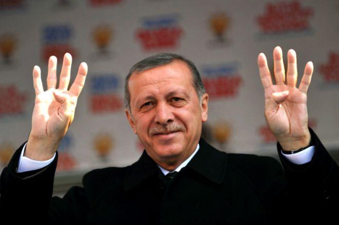 Турция решила отказаться от Европейской конвенции по правам человека