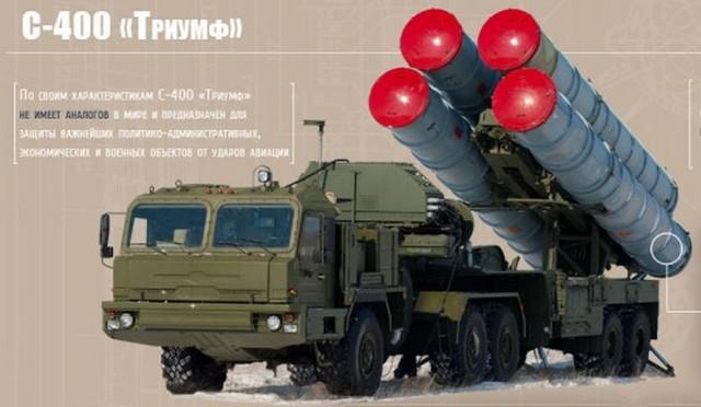 Росія завезла в Крим ракетну систему великої дальності «Тріумф»