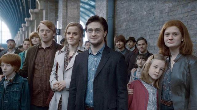 Названы сроки экранизации последней книги о Гарри Поттере