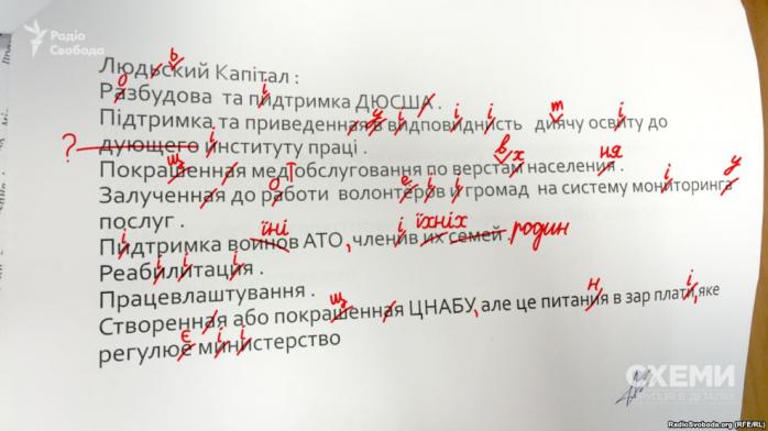 Азаров бы одобрил. Губернатор Николаевщины сделал десятки ошибок в конкурсном задании (ДОКУМЕНТ)