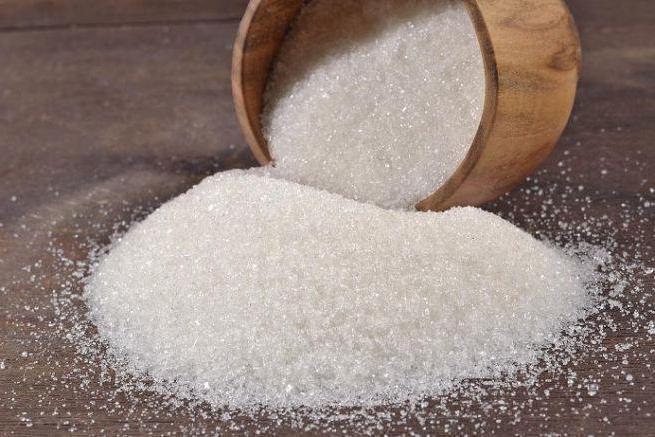 Уряд підвищив мінімальні ціни на цукор