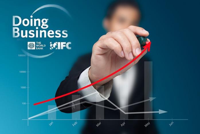 Doing Business: Нова Зеландія стала першою серед 190 країн за легкістю ведення бізнесу