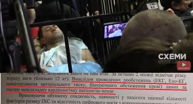 Заключение врачей о состоянии здоровья Насирова: кардиопатологий не обнаружено (ДОКУМЕНТ) — СМИ