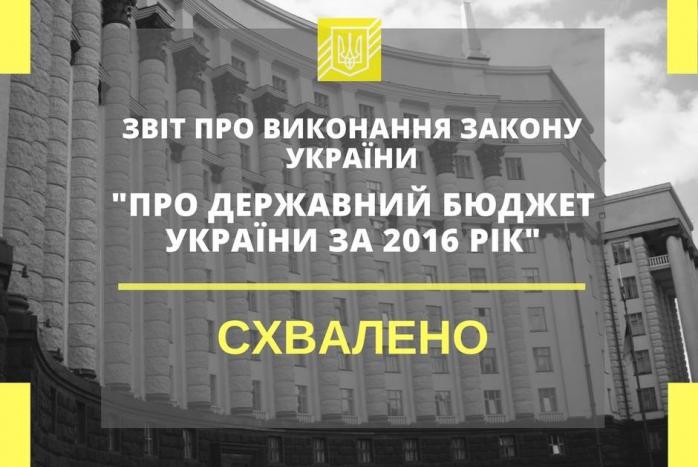 Уряд схвалив звіт про виконання держбюджету за 2016 рік (ІНФОГРАФІКА)