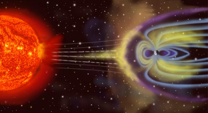 Вчені попереджають про сильні магнітні бурі через нові потужні спалахи на Сонці (ІНФОГРАФІКА)