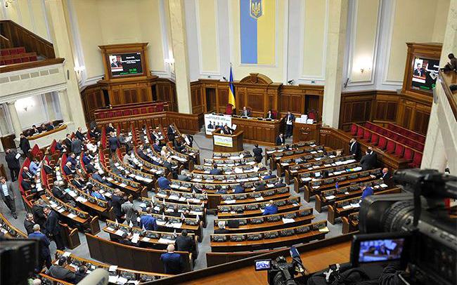 Верховная Рада Украины. Фото: РБК-Украина