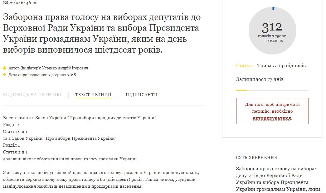 Скріншот з сайту https://petition.president.gov.ua/petition/46446