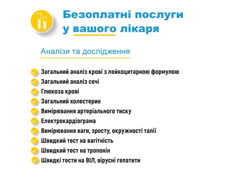 Сімейний лікар Україна. Безоплатні послуги лікаря