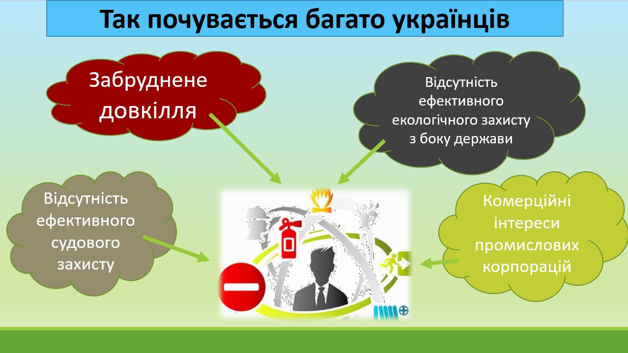 Екологія України. Ілюстрація з презентації судді Лариси Зуєвої
