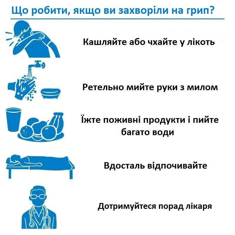 Профілактика грипу та застуди. Фото: ВООЗ в Україні / Facebook