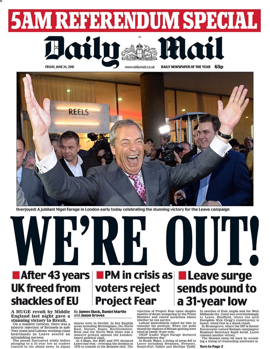 Результат референдума по Брекзиту. Фото: Daily Mail