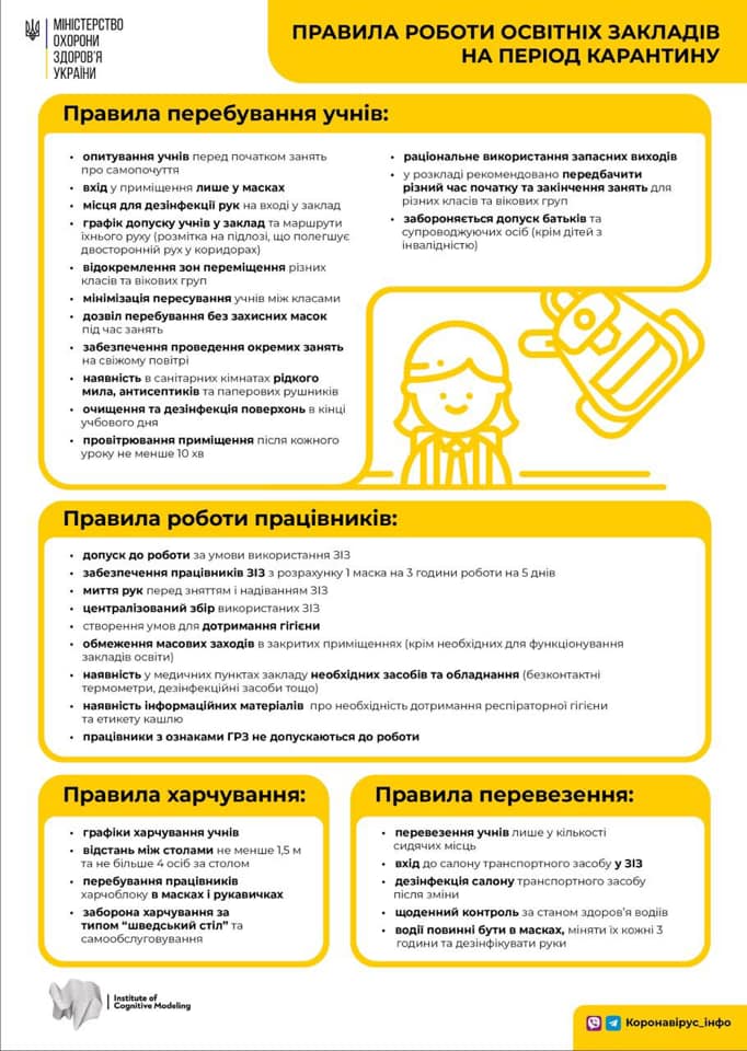 Коронавирус в Украине, дети и школа. Фото: Минздрав