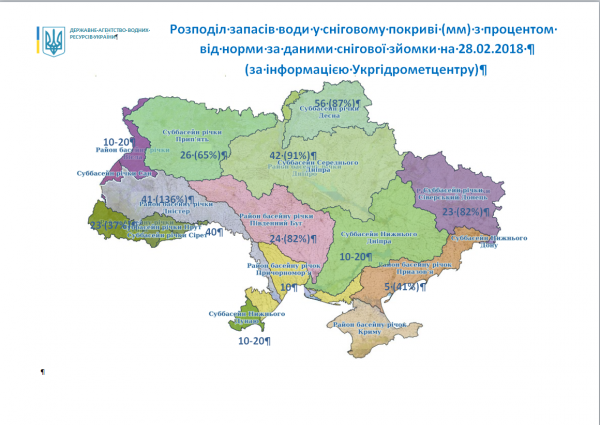Скріншот із сайту Держагенства водних ресурсів України