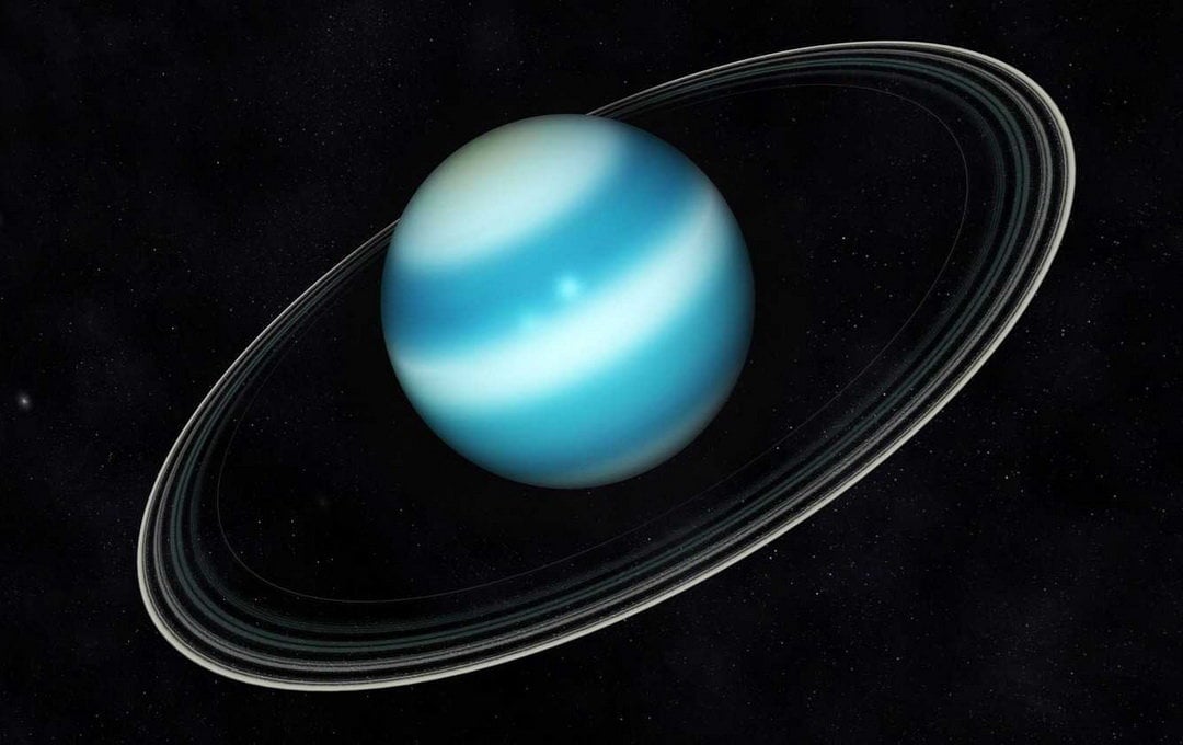 Планета Уран, фото: Вікіпедія