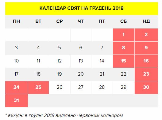 Календар: MAXIMUM.FM