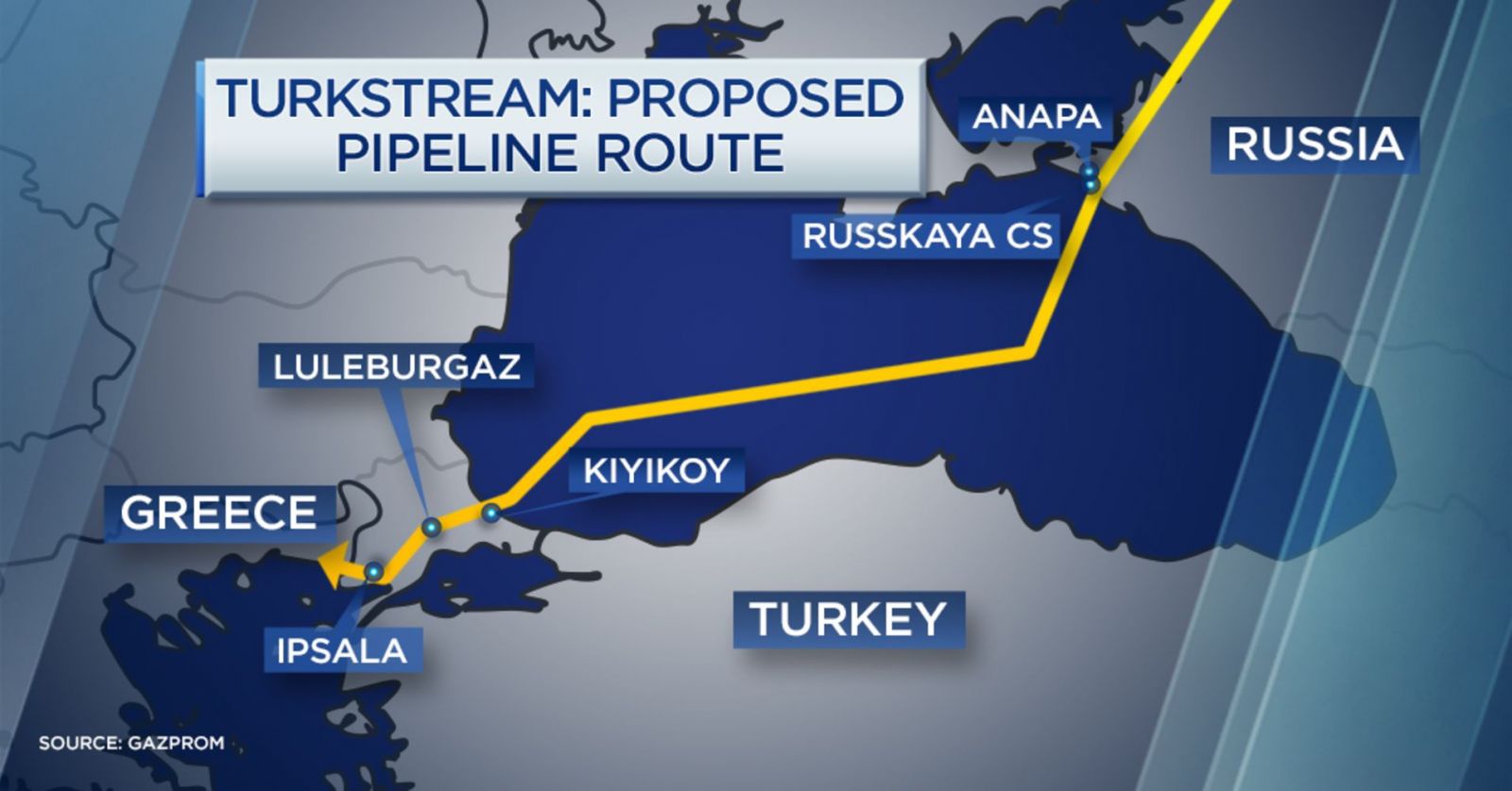 Карта "Турецького потоку", фото — CNBC