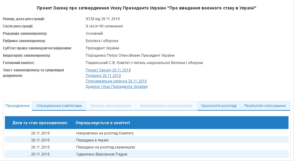 Скріншот із сайту Верховної Ради