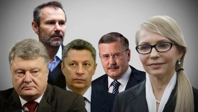 Социологи обнародовали новый рейтинг кандидатов на пост президента Украины. Фото: informator.news