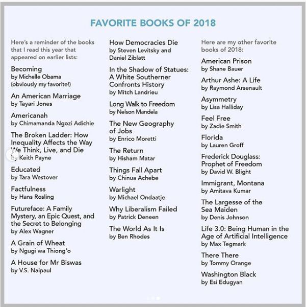 Лучшие книги 2018 году из рейтинга Барака Обамы, скриншот — Инстаграм