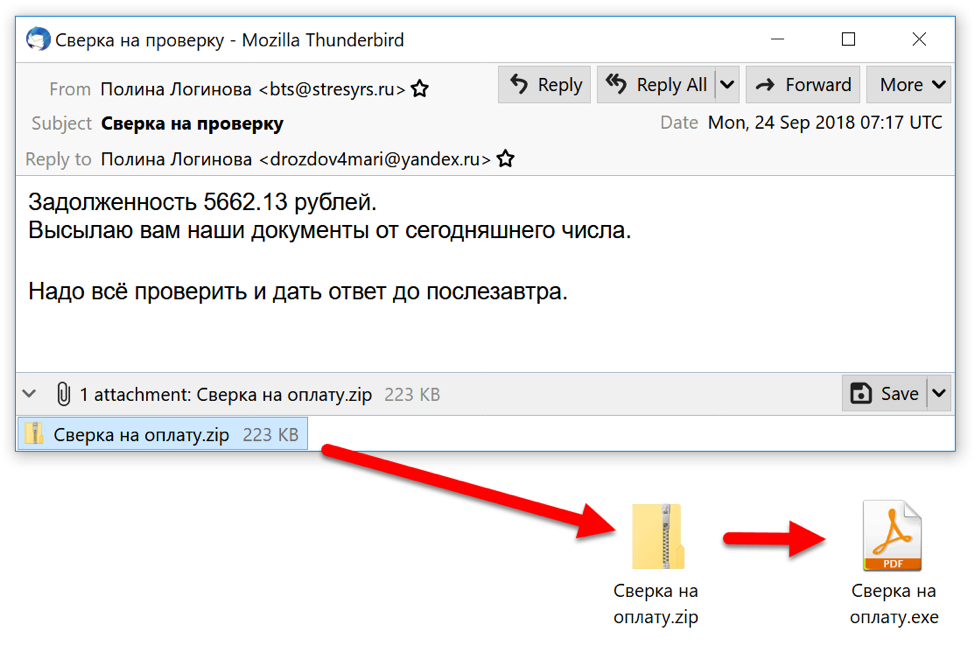 Фішинговий лист. Фото: unit42