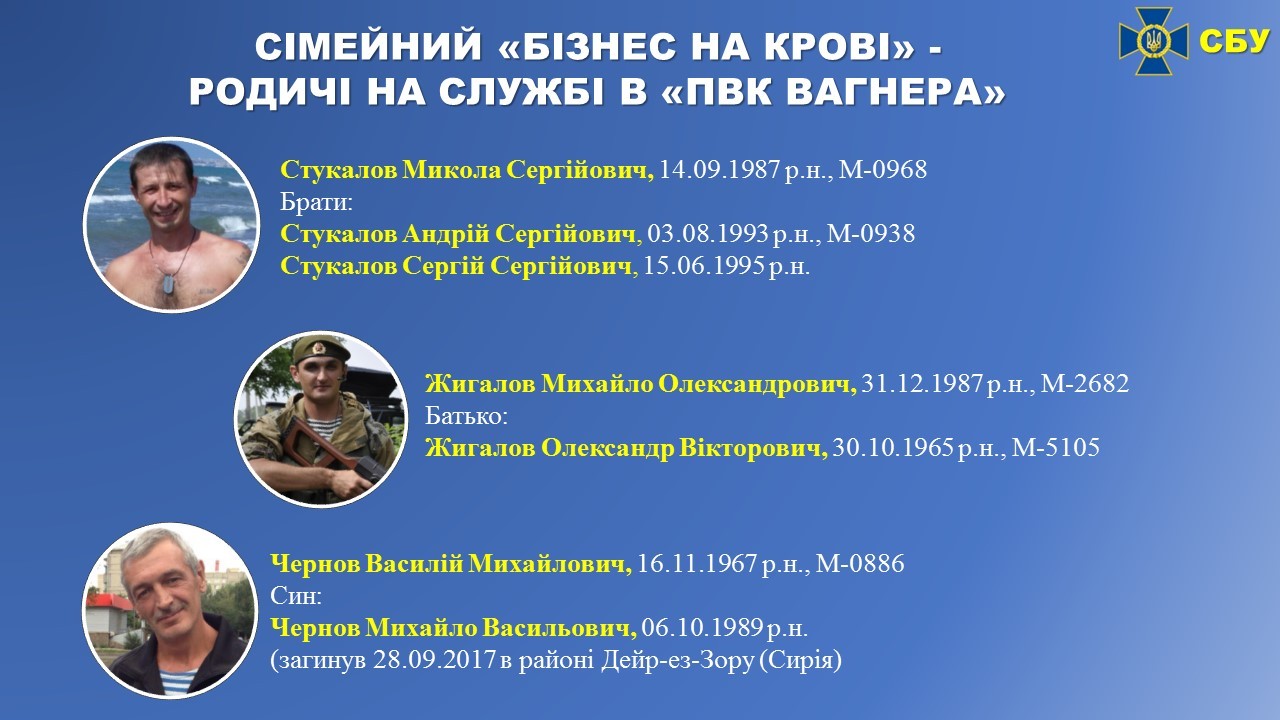 Новые данные СБУ о ЧВК "Вагнера"