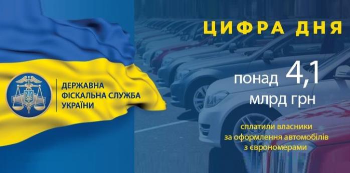 Розмитнення «євроблях» принесло державі понад 4 млрд грн, власники авто заявили про нові протести / Фото: ДФС у Facebook 