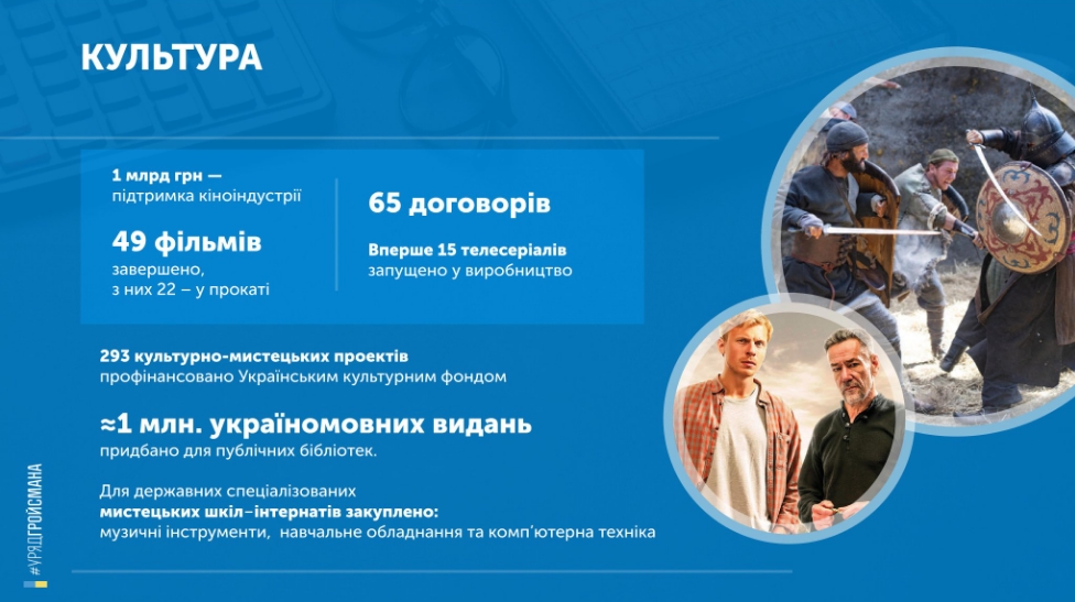 Премьер-министр Украины Владимир Гройсман представил отчет о достижениях правительства за 2018 год. Фото: twitter.com/VGroysman