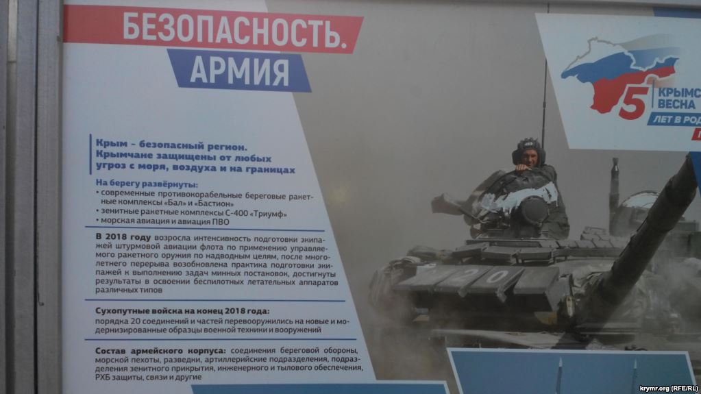 Росія звітує про п’ять років окупації Криму