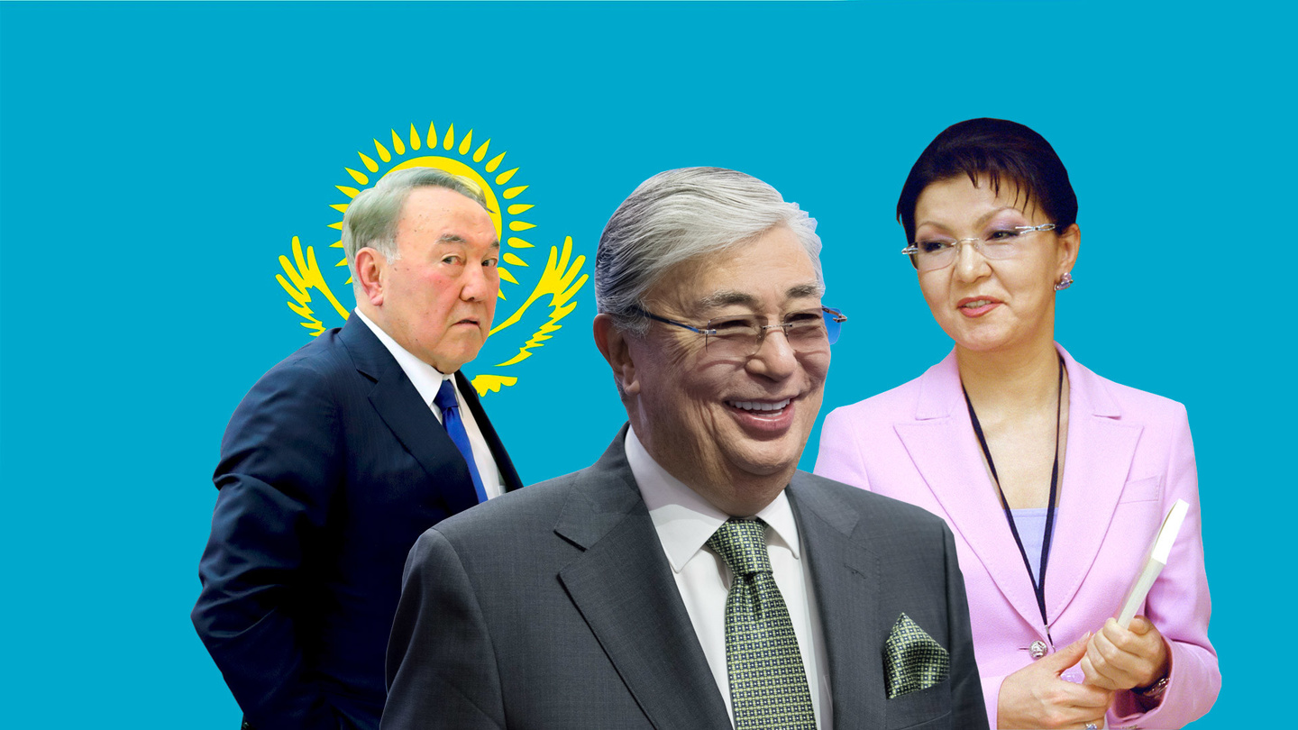 Назарбаєв у відставці: що таке зміна влади по-казахськи / Фото: YouTube