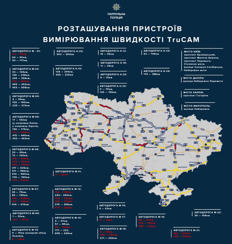 Нові радари TruCam з’явились на українських дорогах. Фото: patrol.police.gov.ua