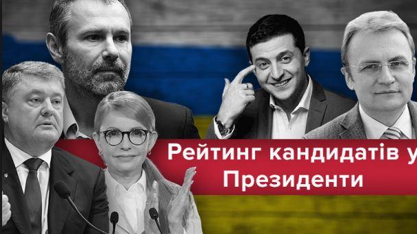 Главные новости 25 марта: заключительные президентские рейтинги, газовые обещания Москвы и «новый Янукович» Кремля
