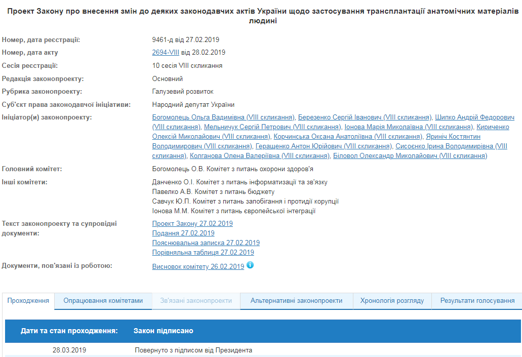 Порошенко погодив трансплантацію органів. Скріншот: сайт Верховної Ради