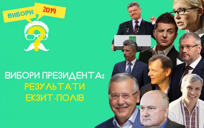 Экзит-пол 2019: предварительные результаты президентских выборов