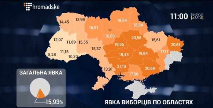 Явка на виборах президента: найактивніше голосують Луганщина та Запоріжжя / Фото: Скрін YouTube