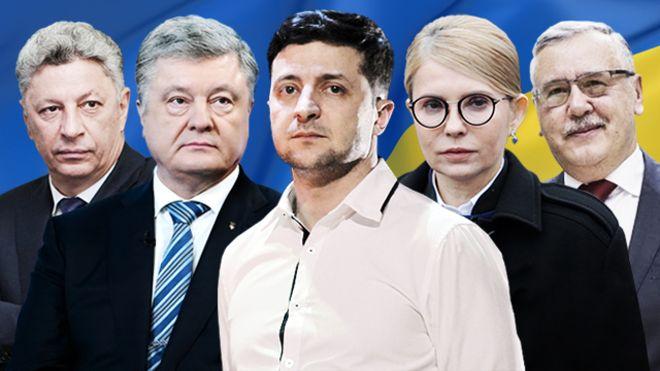 В Киев проходит заседание ЦИК относительно волеизъявления украинцев на выборах президента. Фото: BBC 
